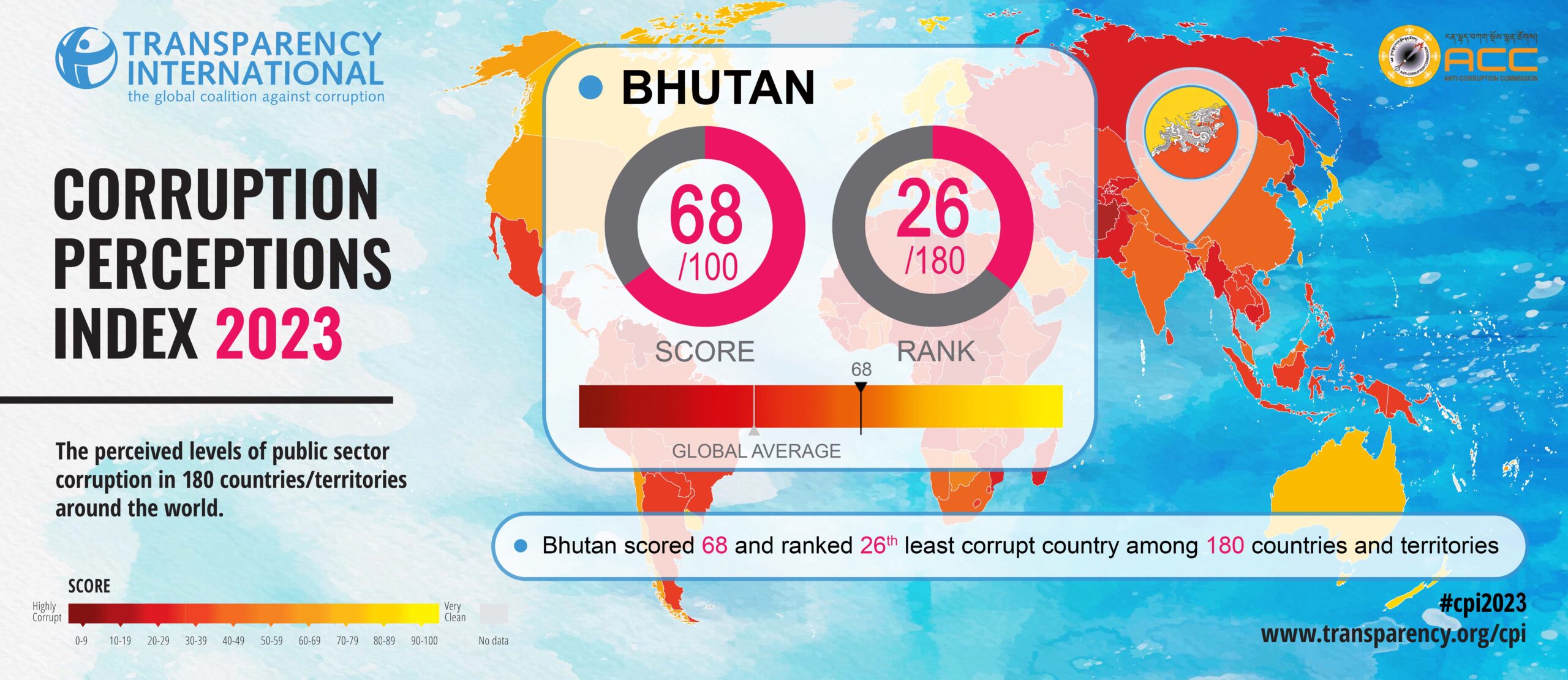 Transparency International’s Corruption Perception Index 2023